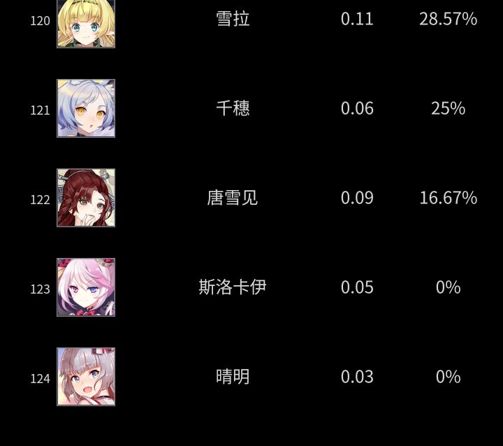 啊?是小程序问题吗?截图