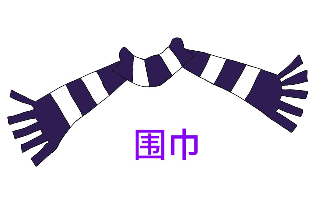 这张图,你想起了哪个角色? 1