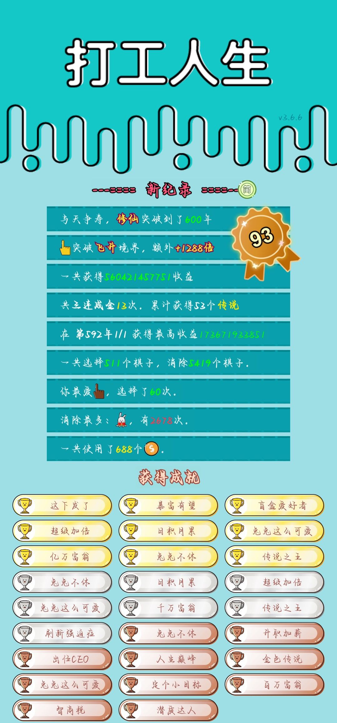 我的打工回顾 2