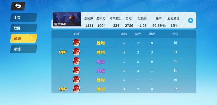 金猪里随便查了查遇到的彗的战绩截图