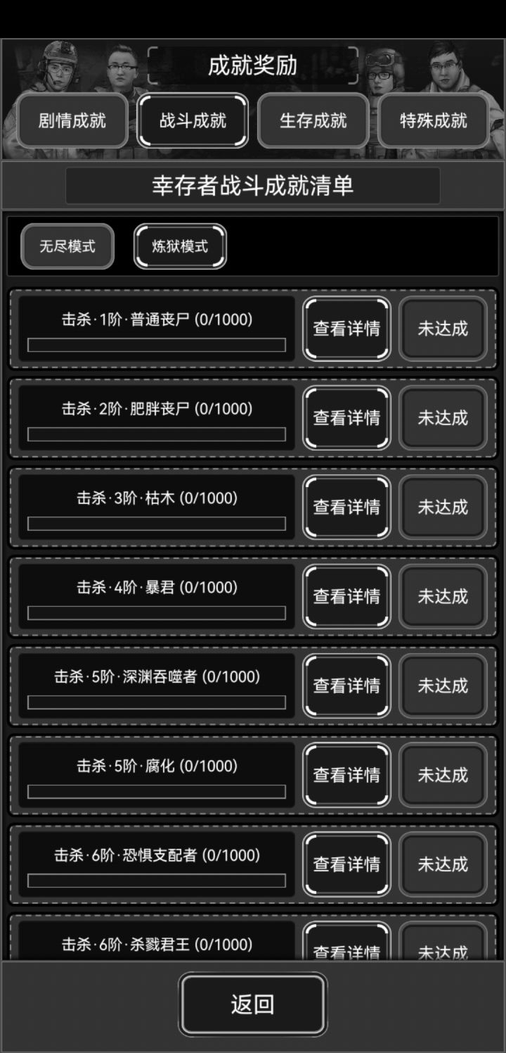 你们猜我是怎么水到400天的截图