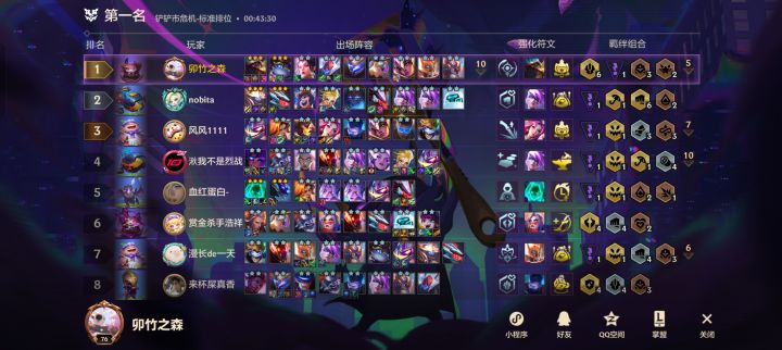 三费,站起来了!这就是逆伐吗🤔高兴截图