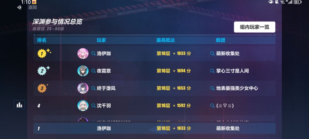 萌新有S2爱莉真的爽翻了啊 3