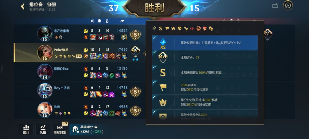 这就是超越100%的打野乌鸦哥吗 1