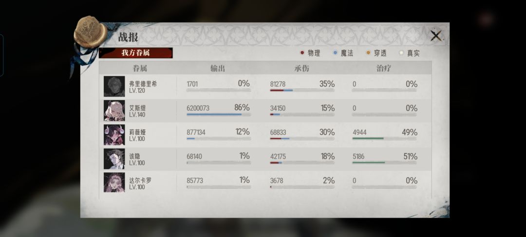 骗你的,其实该隐是奶爸 3