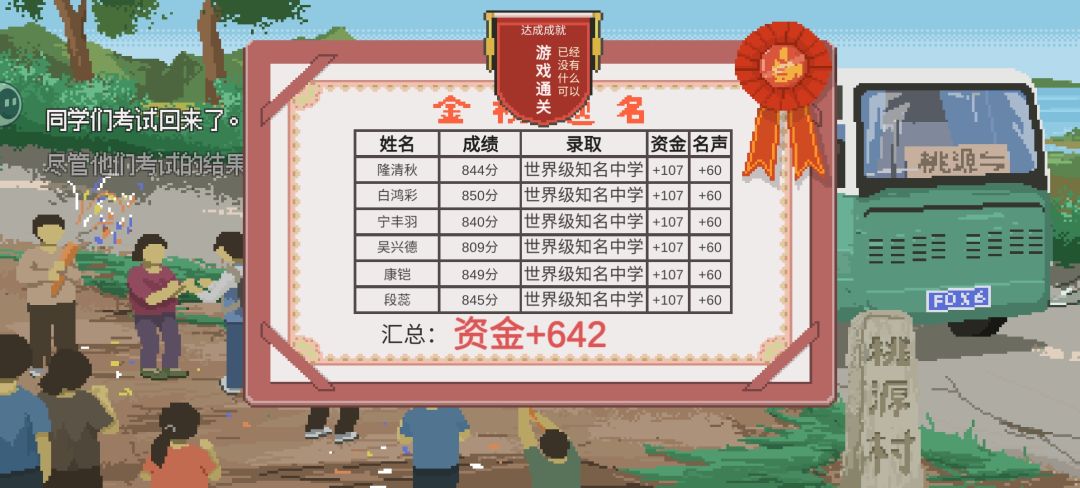 不知道算不算攻略（？
一点自己玩的时候培养学生的小技巧
我觉得教学道具的稀有度不太重要，重要的是教学道具能左脚踩右脚原地升天的互补性（！）
所以我们最好选那种可以互补的游戏道具[表情_微笑]
我一般在学生假期的时候会选择去登山，然后平时没事去钓鱼
登山的松茸和钓鱼钓出的桂花鱼两者结合都可以提高学生的专注度！
然后后期家访主要提升勤奋
康铠当时排名垫底，我去找他家访点勤奋后就考了好多[表情_开心]
教截图