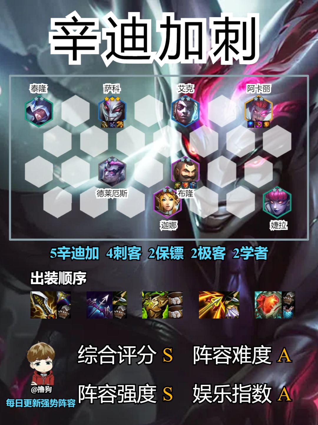 最强刺客，瞬秒后排，学会轻松上王者截图