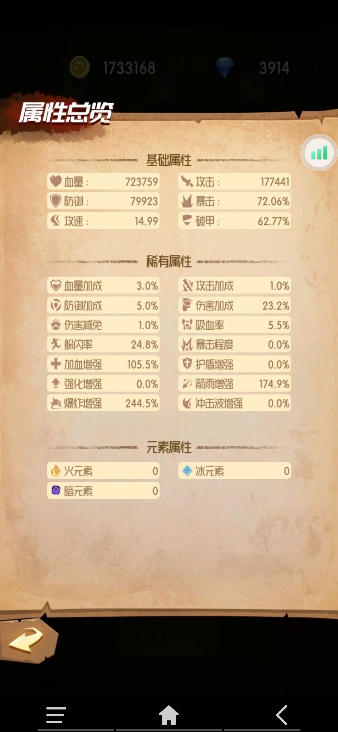 新区个人心得攻略。 3
