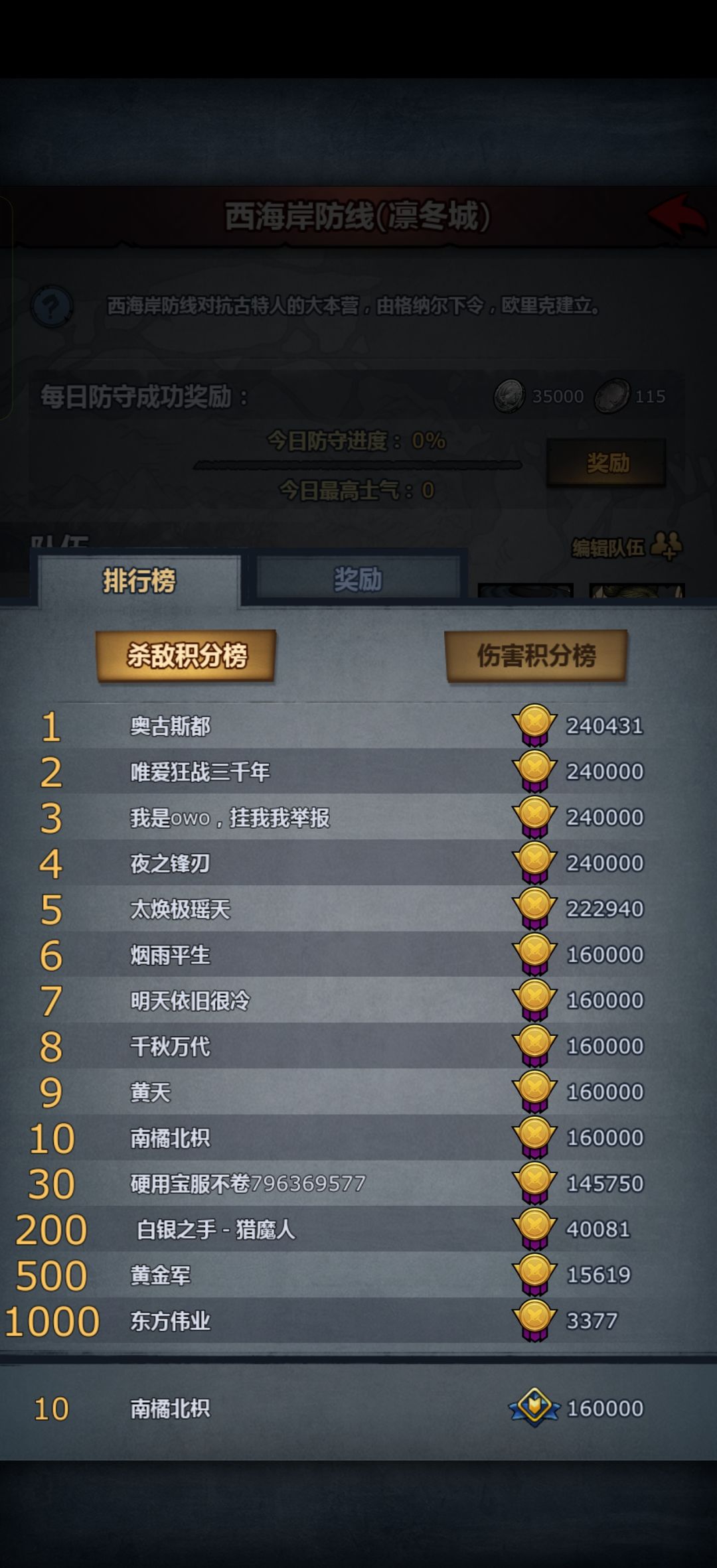 凭什么bug分不废除 1