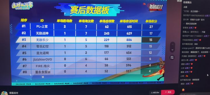 痛击飞球挑战赛官方海选赛截图