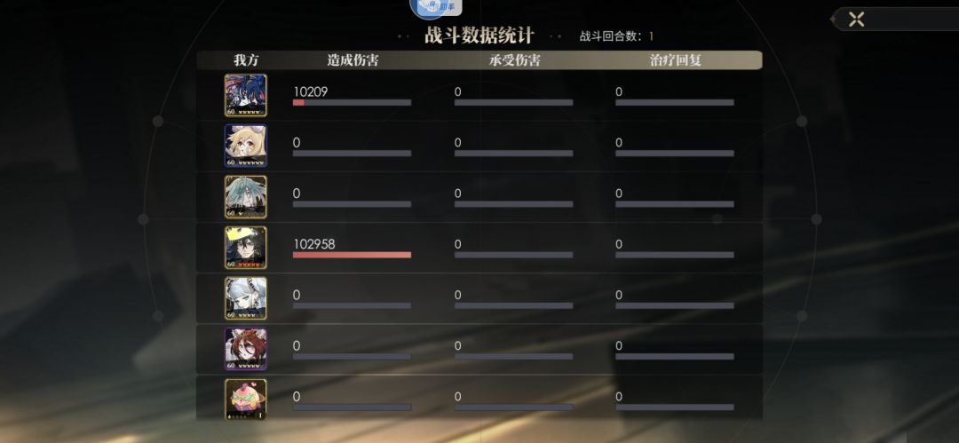 盘古大神牛掰 1