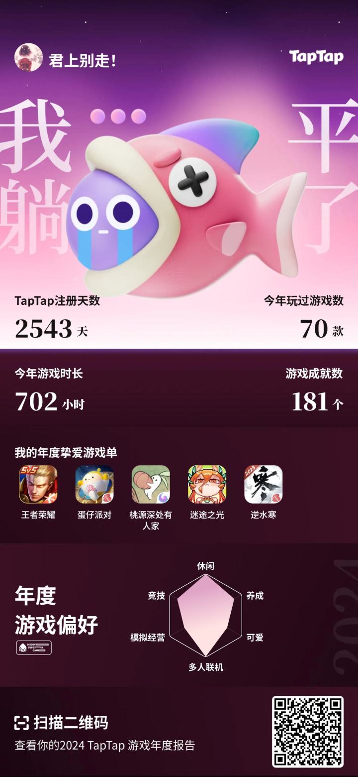 我躺平啦~截图