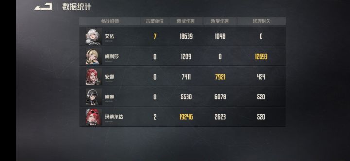 新人刚刚得到的马达截图