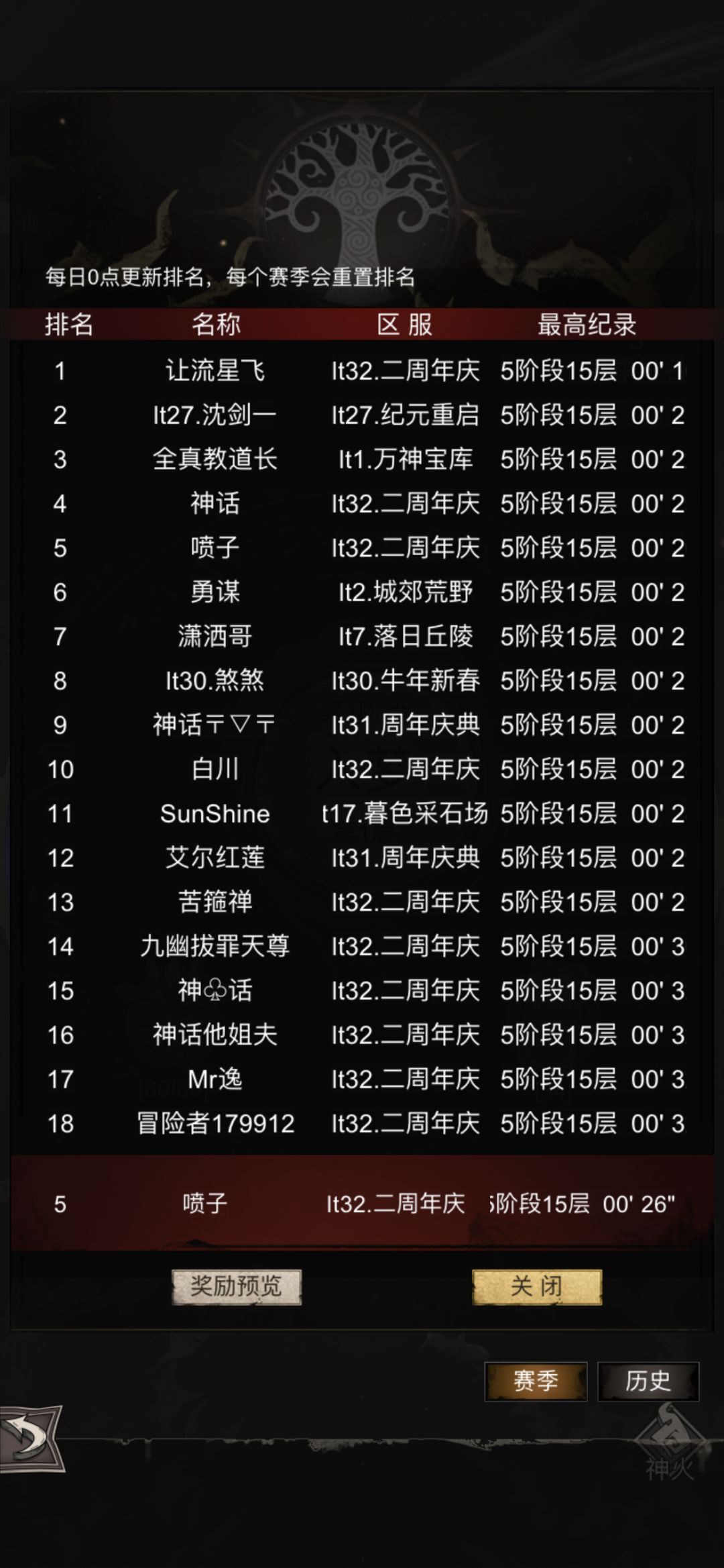 《娱乐至上》梦境篇之背刺留一手
现在的老玩具，一个比一个能藏，甚至误导新手！
梦境如何简单粗暴突破40秒，兽群这种靠寿命赌的，直接放弃！
1：梦境t1兵装，个人理解伤害最炸裂的当属夺命赤血箭，如有不认同请划走；
2: 梦境中，白送80随从攻速，50爆击；重点是只有50爆伤，词缀优先30级，狂暴，战法无双，列法之拳(没有白板元素奏鸣别先出，除非脸好)，四元素，前四关每关打完，直接高级祭坛买30级，脸截图