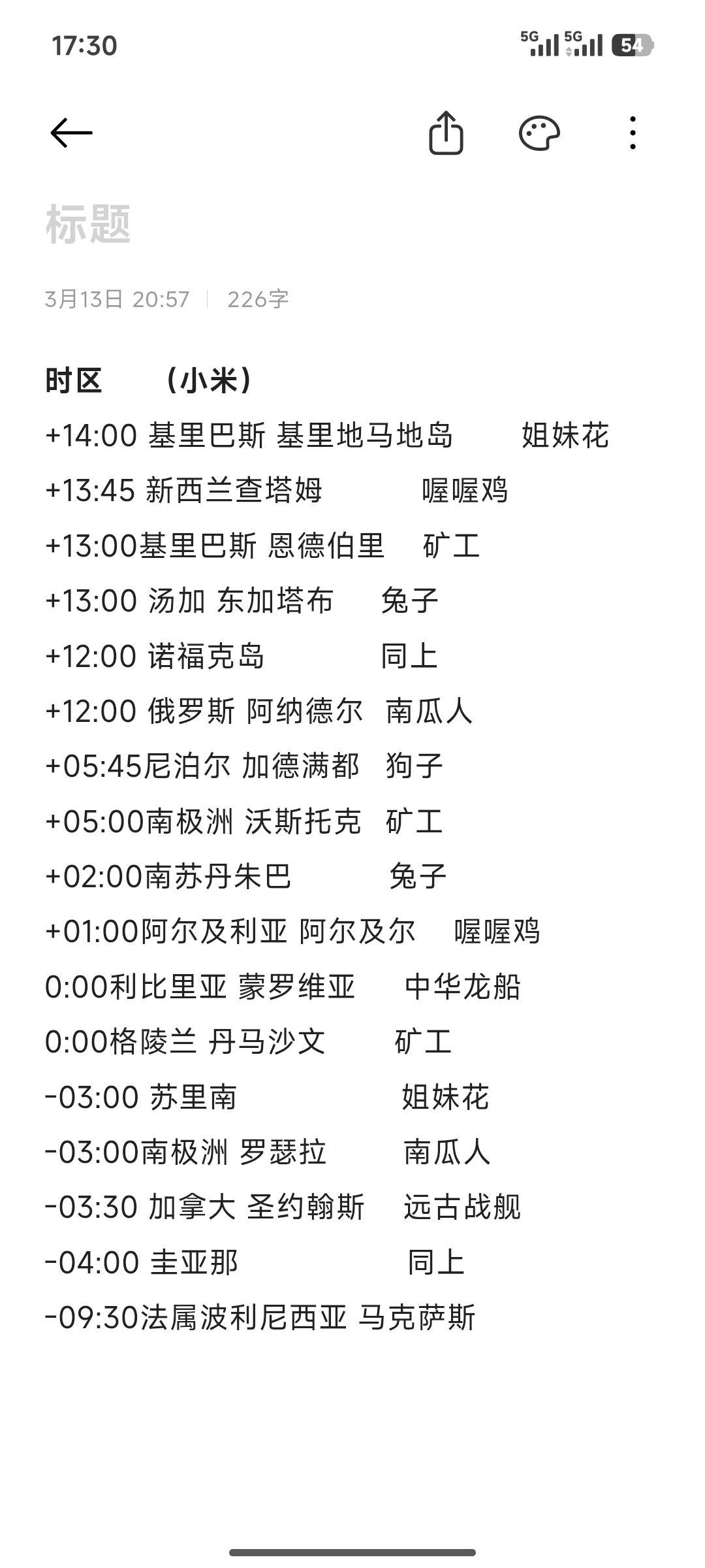 黑暗料理王2026.3.14安卓全球购截图