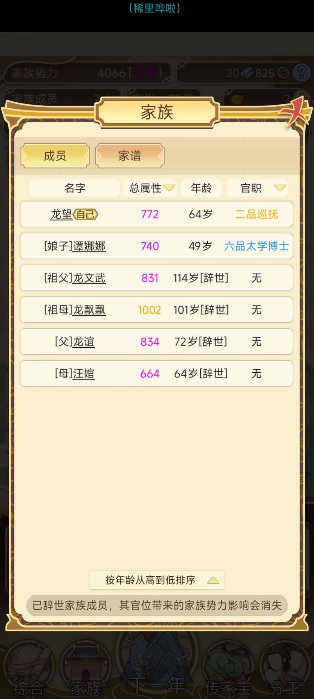 选二代继承人选了个丁克 2
