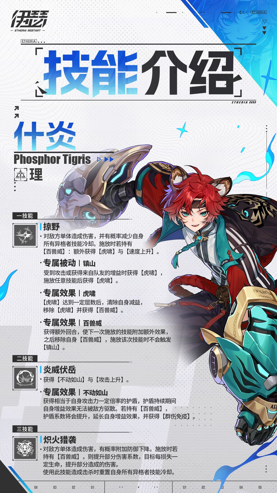 Ss6 【异格者档案】灿虎·什炎 SS6.3 - 伊瑟官方公告 - TapTap 伊瑟论坛