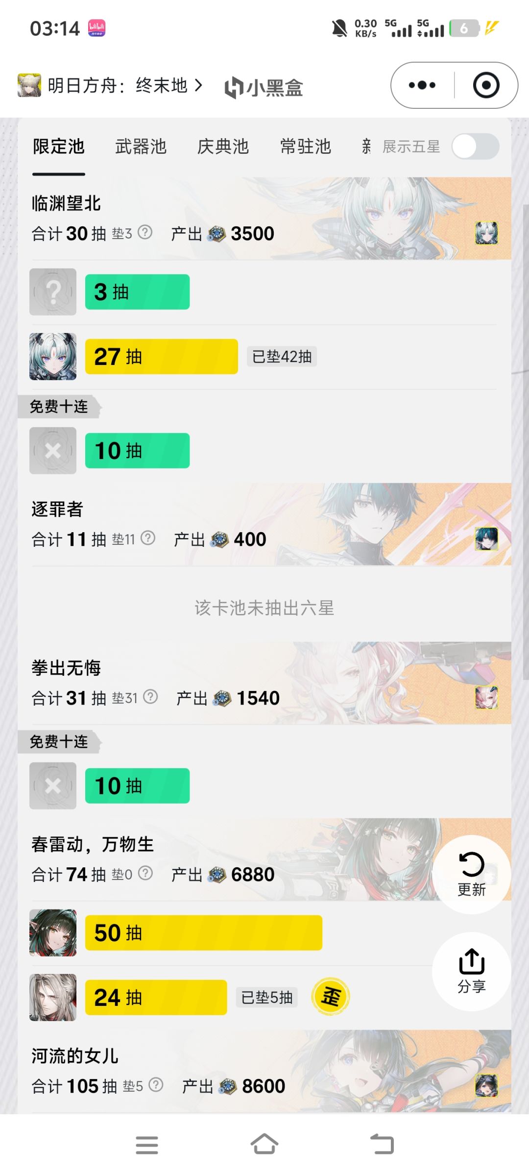 那还说啥了,终末地牛逼呗 2