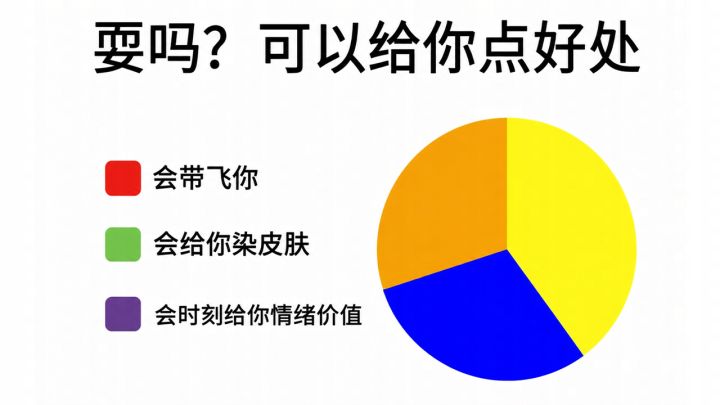全民进入大耍起时代!截图