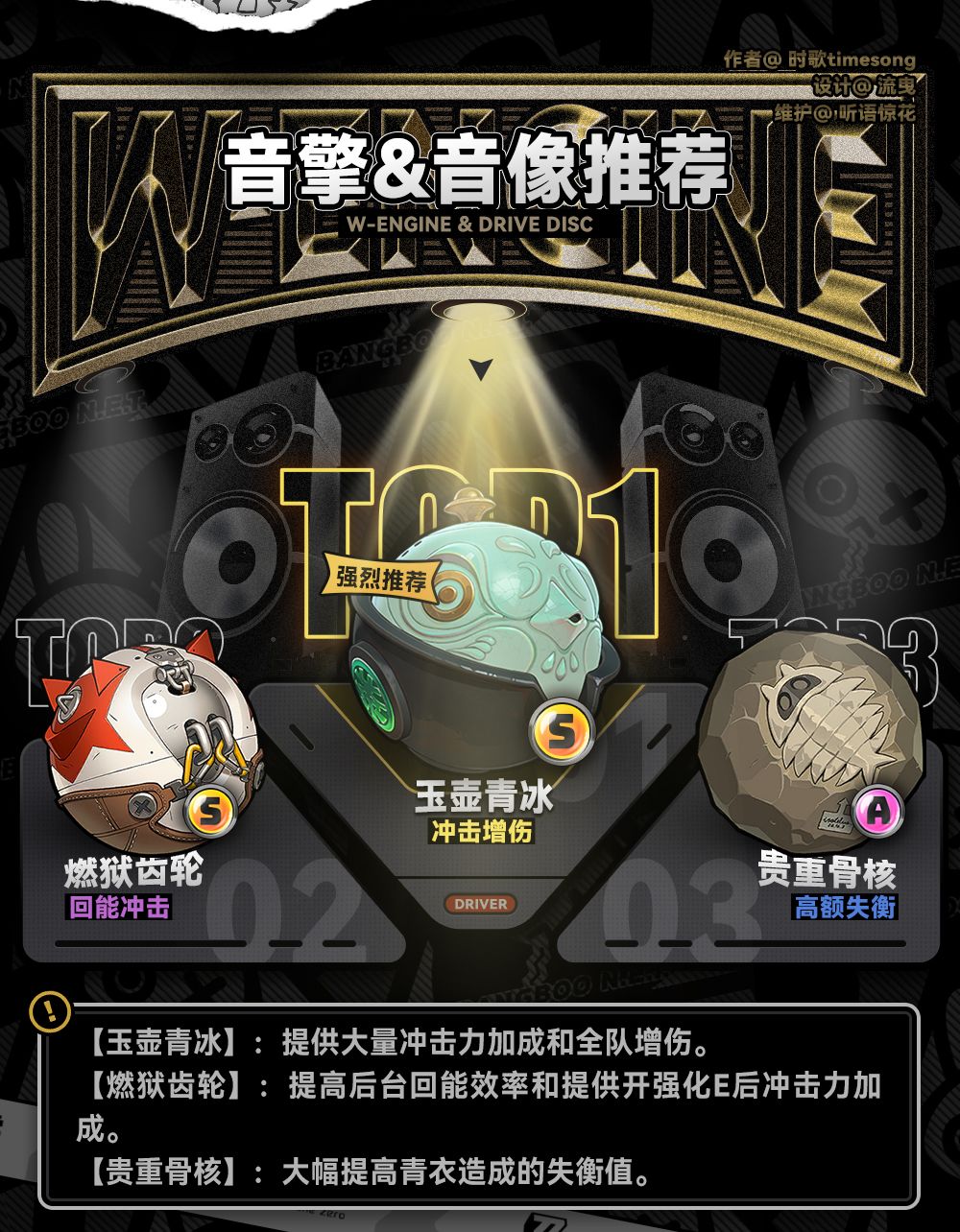 【新艾利都快讯】青衣 角色攻略一图流! 3