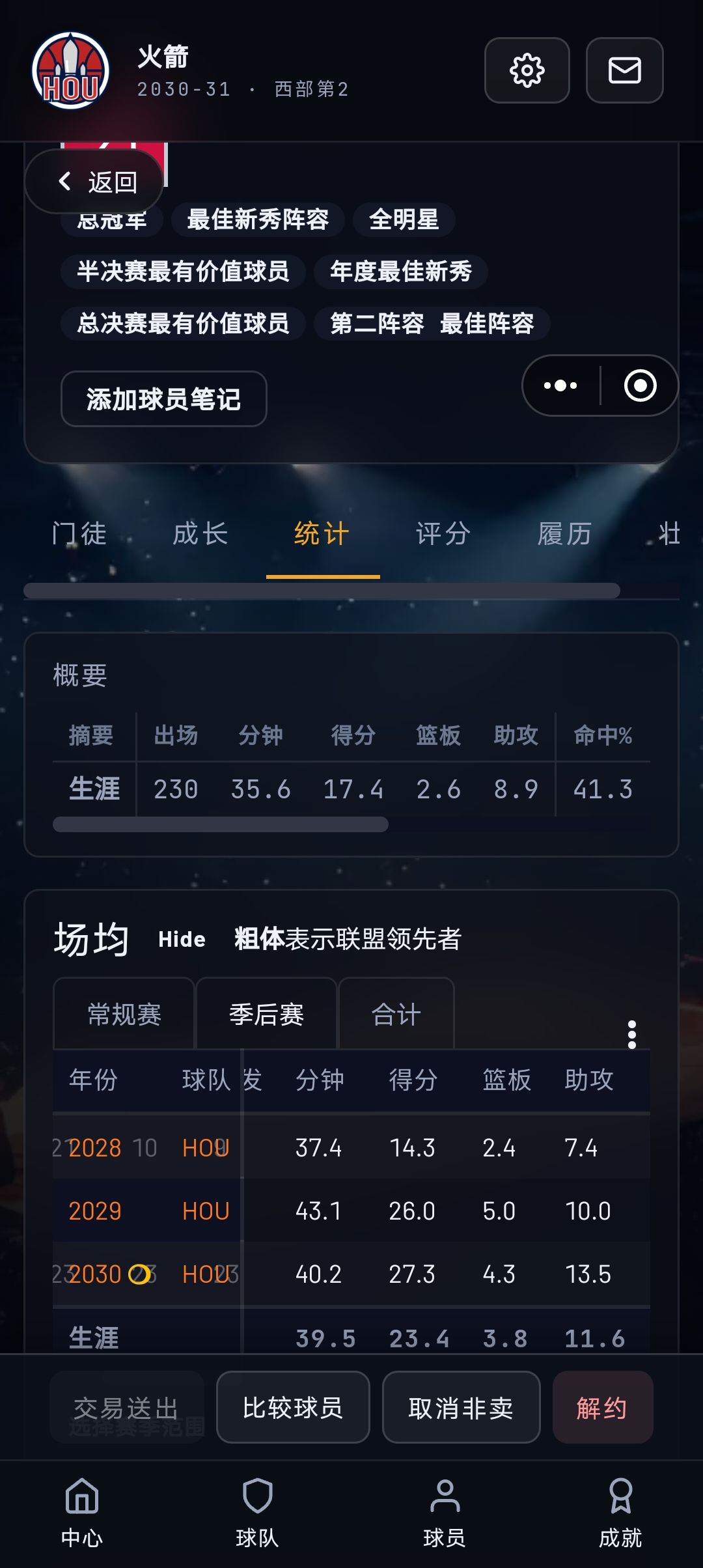 自己从零培养的球员 3