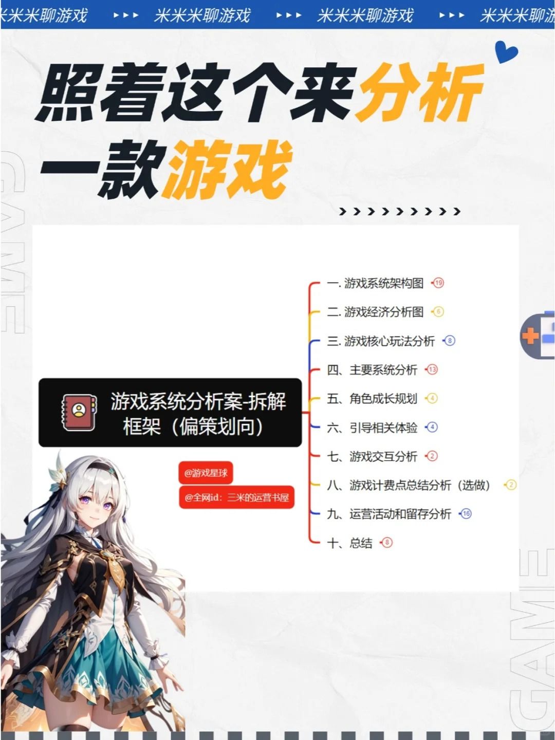 游戏运营秘籍来喽!深度拆解游戏系统 1