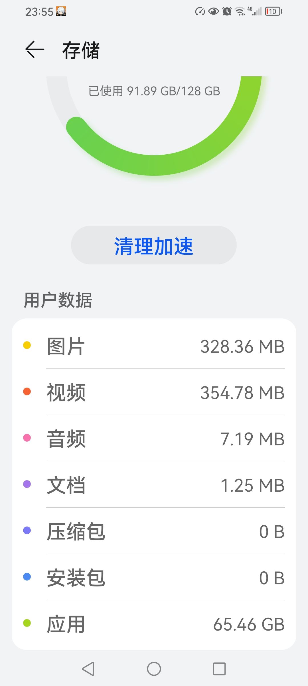 所有东西加起来也没有90g 4