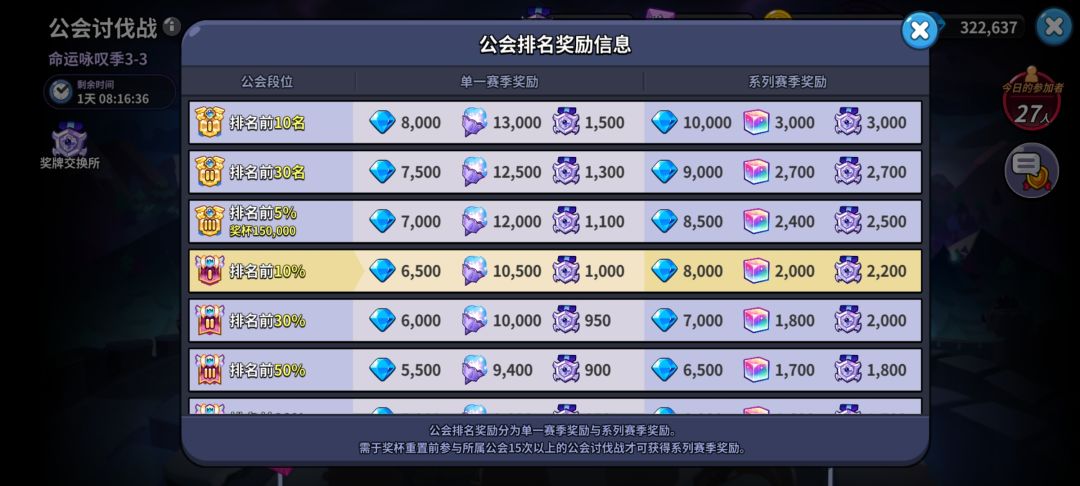 Q区天空之城-星辰之约-2个位置 2