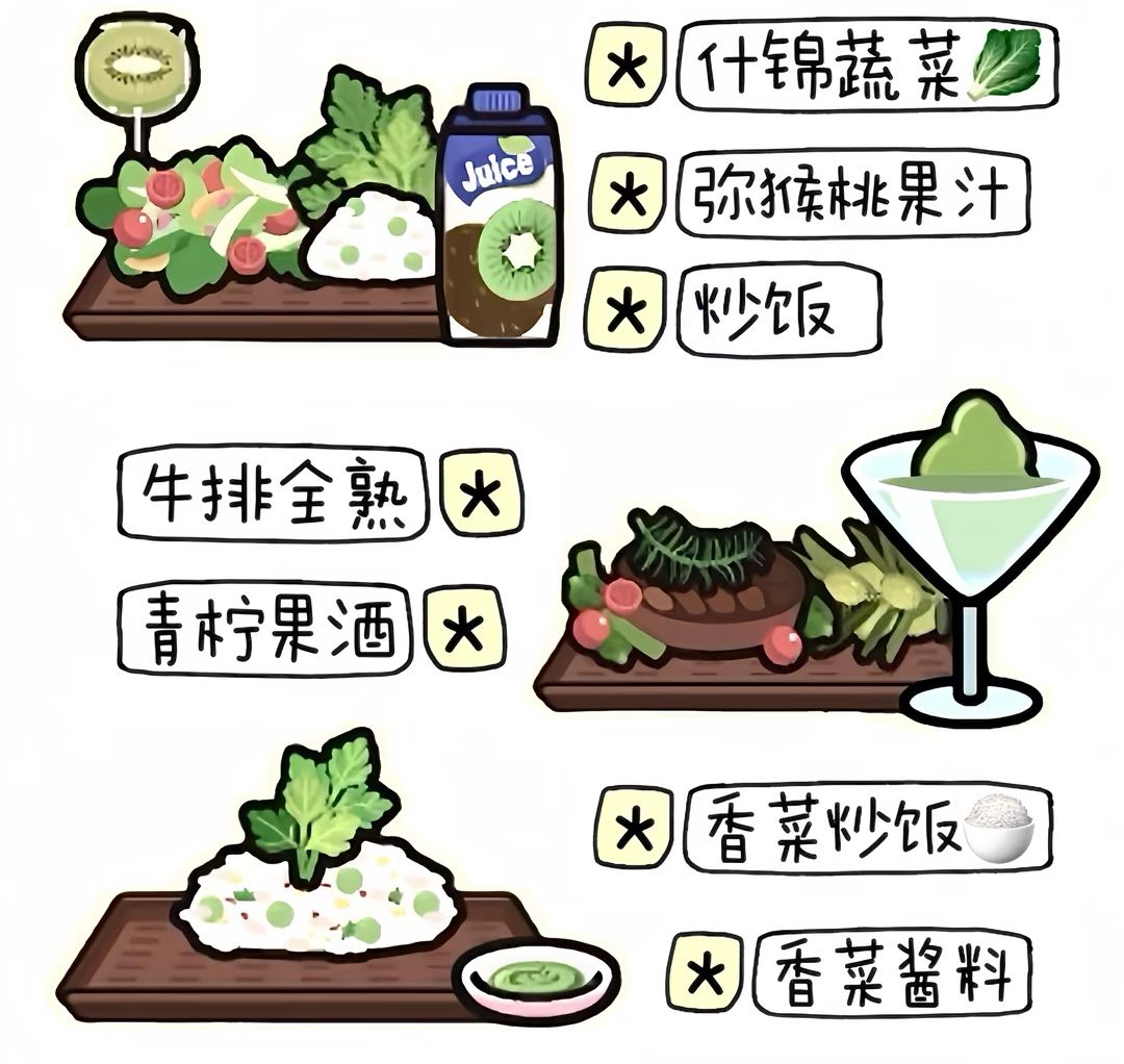 推荐一下食谱❤️✌️ 2