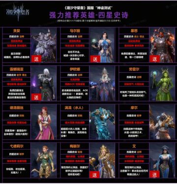 国服强力推荐英雄—四星史诗篇