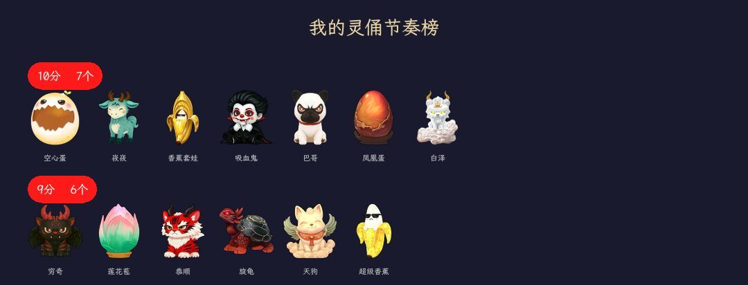 找灵俑时在做什么?有没有空?可以来评分吗? 2