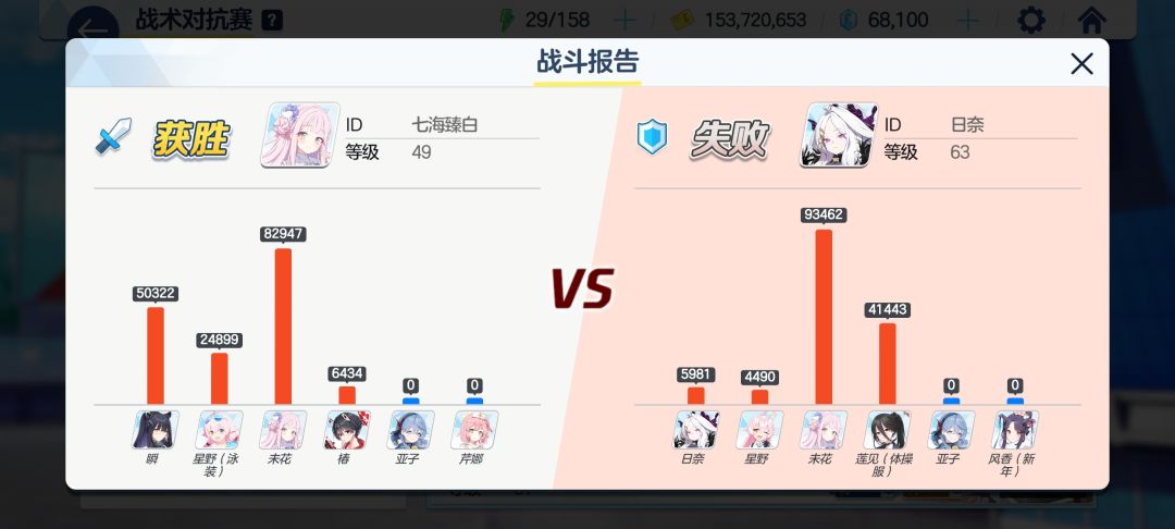 我能打赢是因为我克制他了,是吗? 1