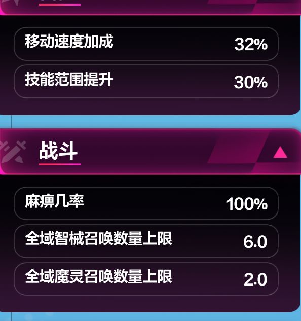 猫一电戳求教 5