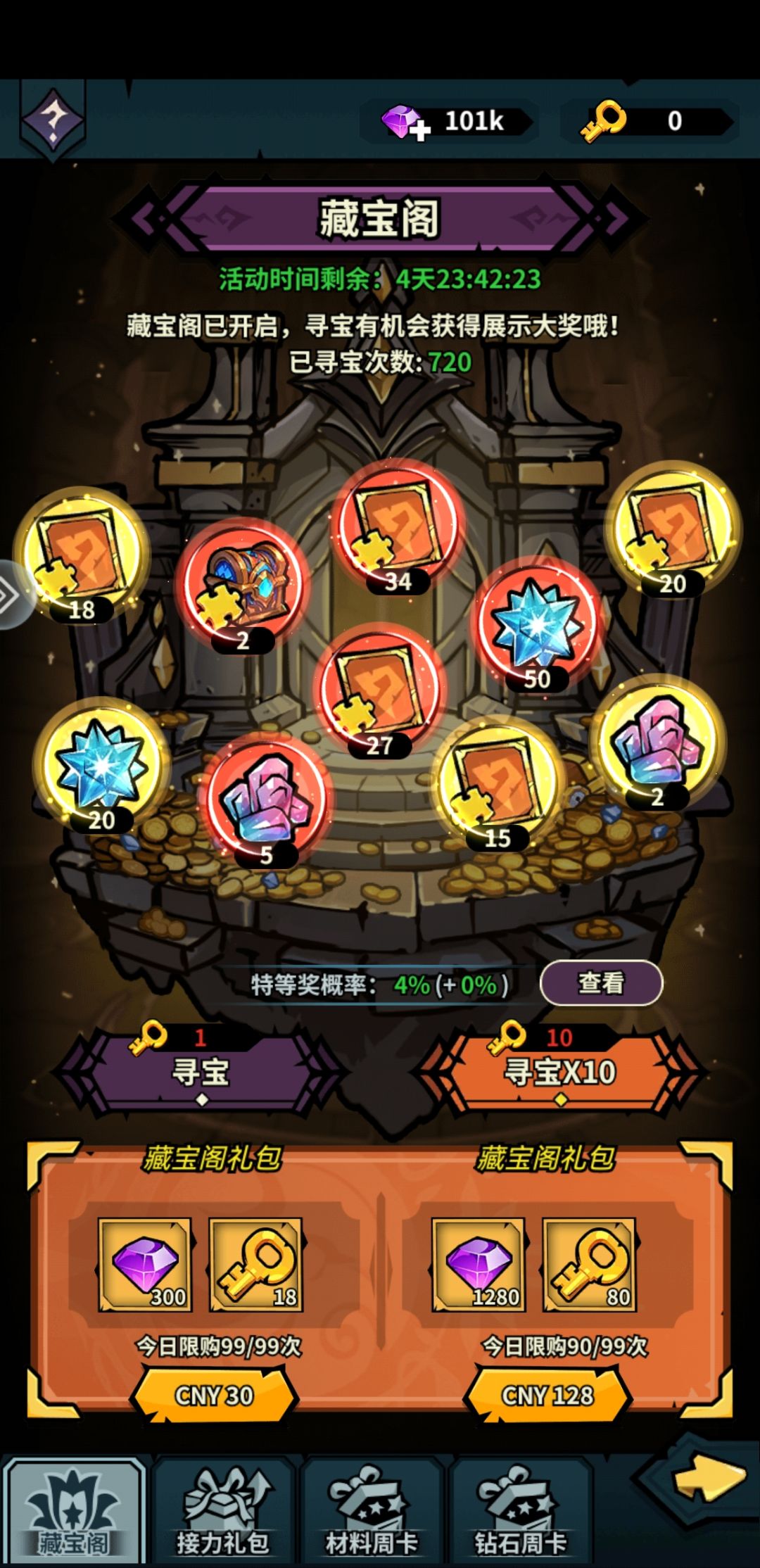 活动攻略第六期-藏宝阁材料周卡（第36天）截图