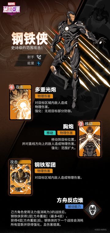 《漫威秘法狂潮》技能介绍 | 钢铁侠 ◆◆◆