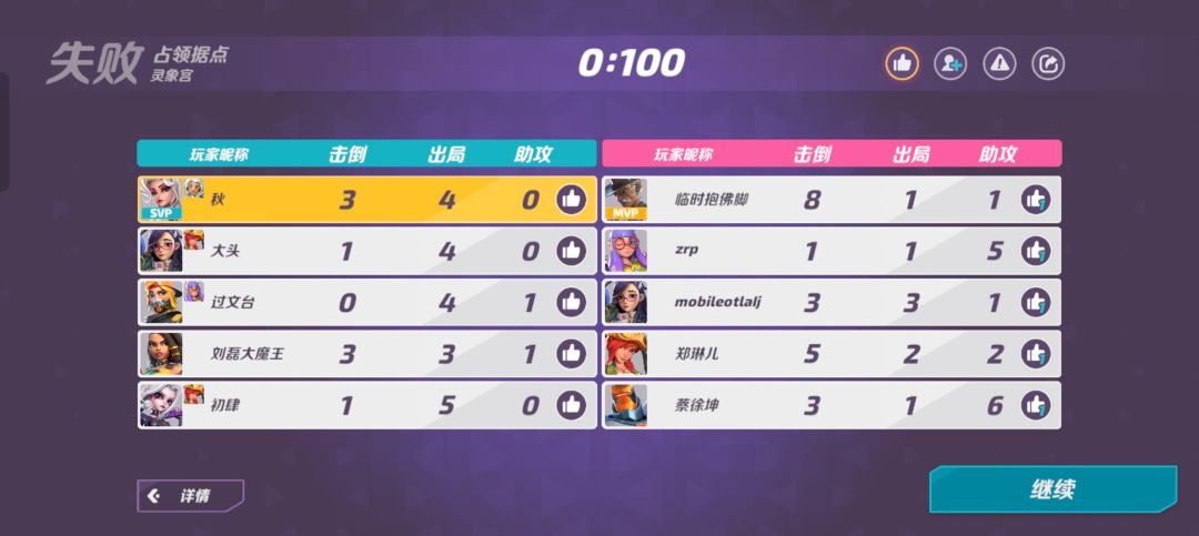 这游戏最大的挫败感不是对枪没打过 1