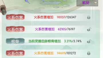 好运分享2——灵兽血脉（内含一些自己目前的理解）