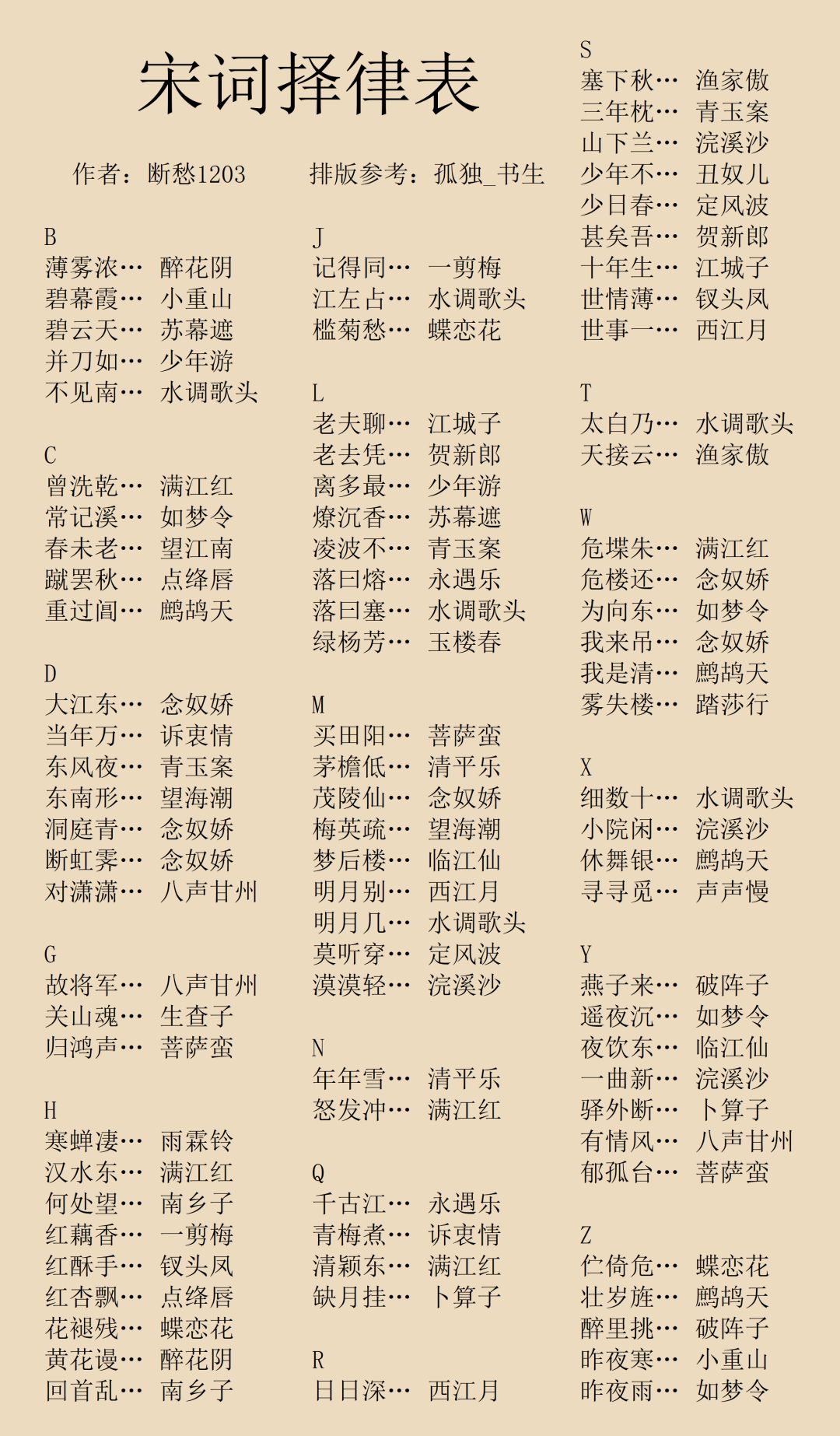 【无悔华夏】新版《宋词择律表》 1