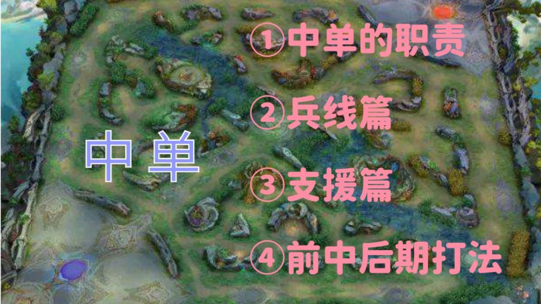 中单打法思路之前、中、后期的打法技巧截图