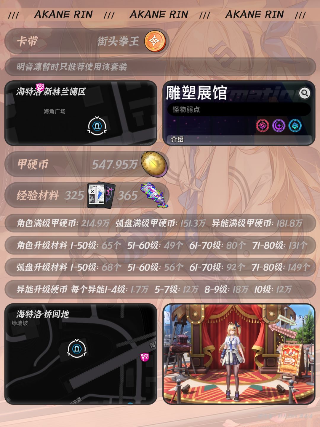 异环明音凛养成材料&获取途径 4