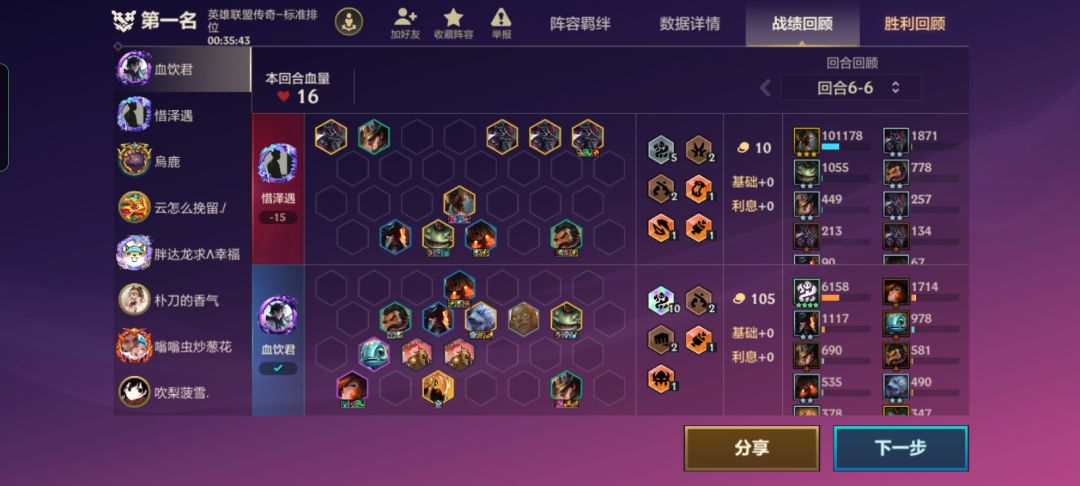 有没有大哥来分析下稻草的死因 2