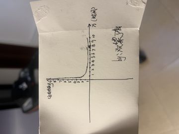 深度解析轮回与经验的关系