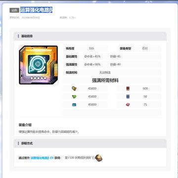 最后的起源【运算强化电路β】装备信息！