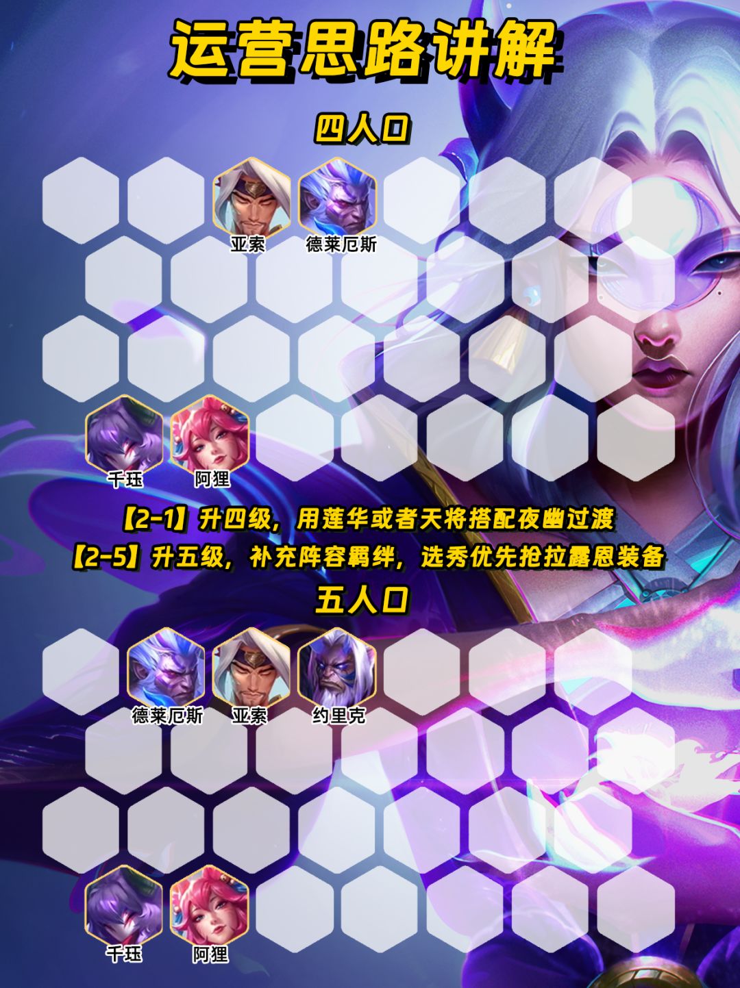 夜幽九五 开局有转等于前二！ 3