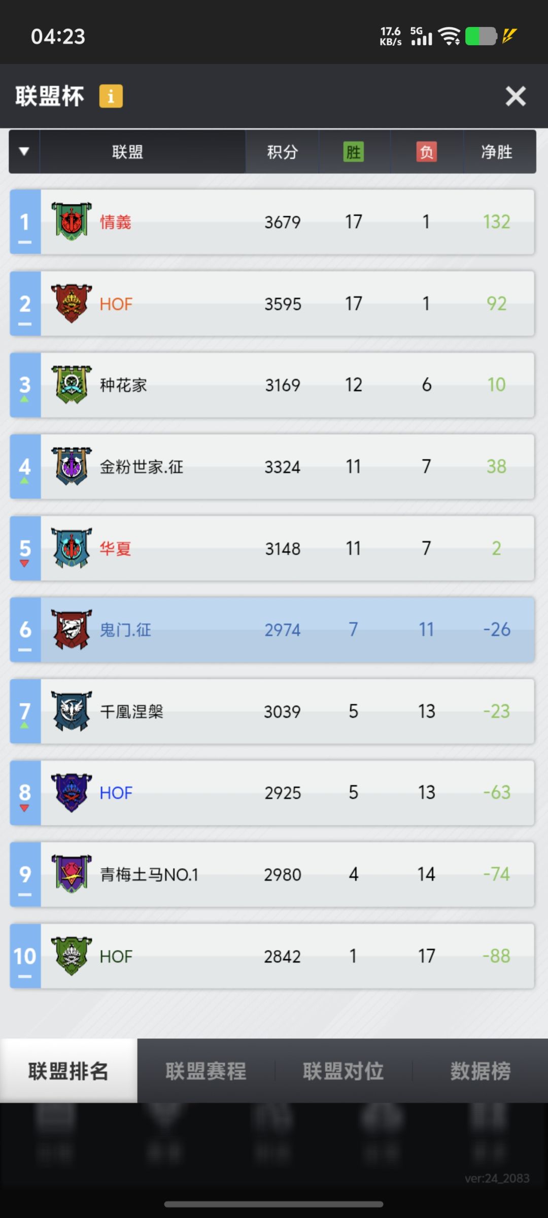 Vic鬼门发家史(二) 3