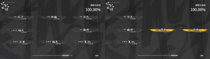 这一刻什么都值了截图