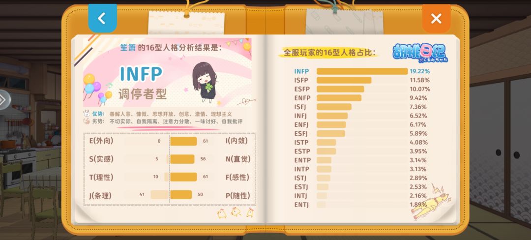 INFP还在追我 2