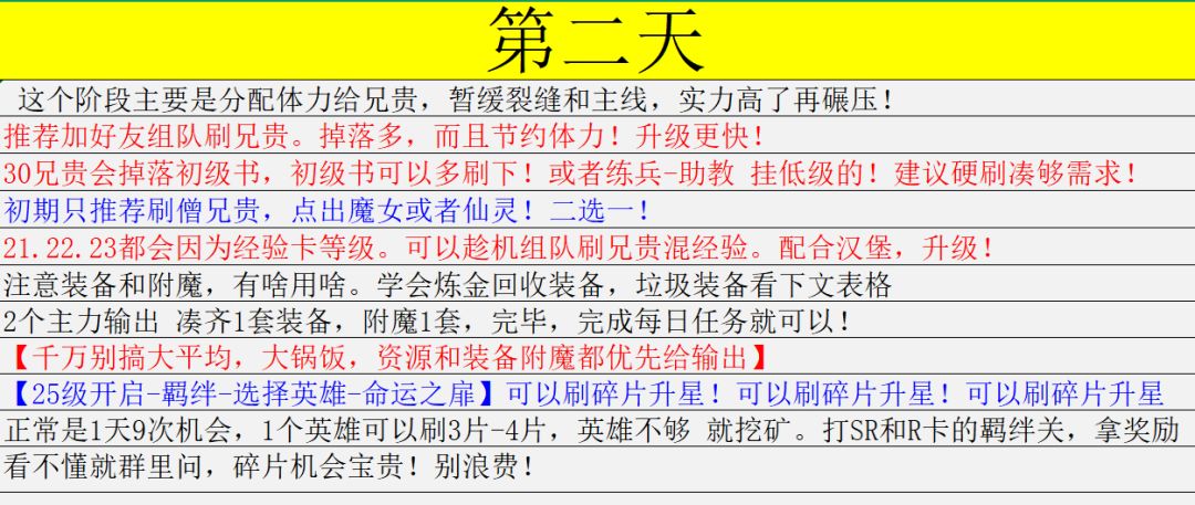 【一月29开新区。欢迎新入坑的指挥官抱团】 3