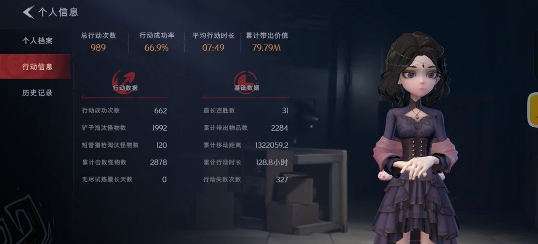 唯一真神 3