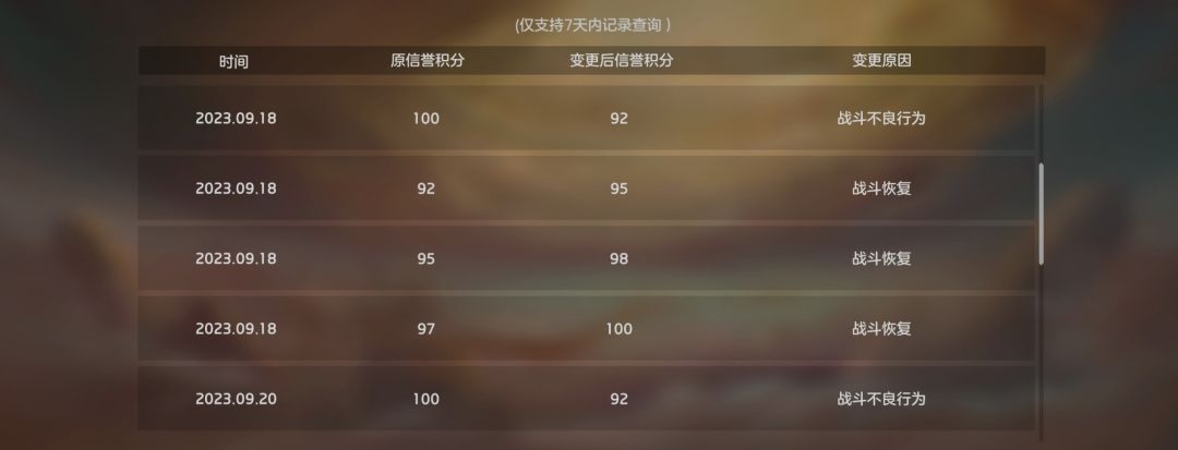 高分的游戏设计团队遇上低分的运营团队,曙光英雄你让我怎么爱? 4